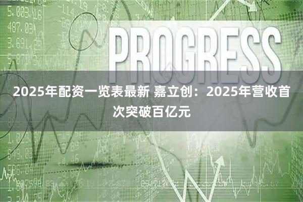 2025年配资一览表最新 嘉立创：2025年营收首次突破百亿元